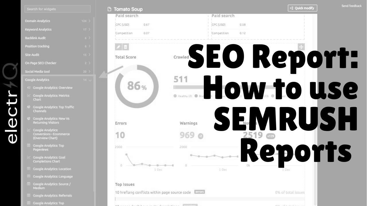 search engine optimisation Report:  use SEMRUSH Experiences